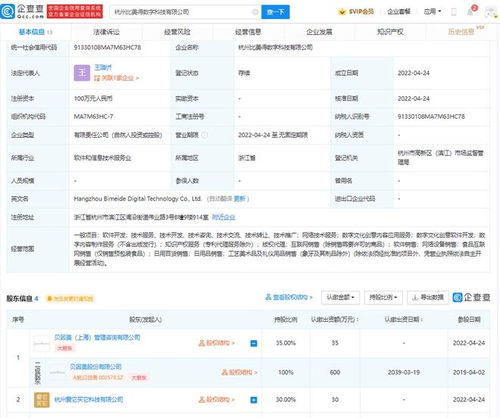 貝因美跨界布局數字文化產業，投資成立新公司專注數字文化創意軟件開發