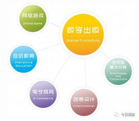 相城企業(yè)祺涵達(dá)成功掛牌蘇州股權(quán)交易中心，聚焦數(shù)字文化創(chuàng)意軟件開發(fā)新篇章