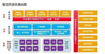 深大智能榮獲2019中國領軍智慧旅游解決方案提供商，物聯網技術服務引領行業創新