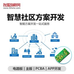 深圳我愛物聯(lián)網(wǎng)科技公司以智慧社區(qū)服務(wù)，開啟居民生活新篇章