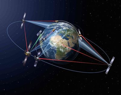 北斗之外再布天網 中國斥資200億打造低軌衛星星座，開啟空天信息新時代