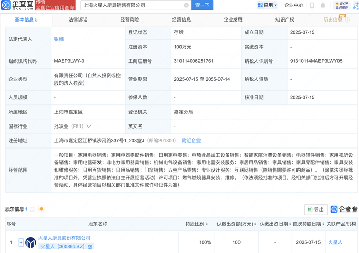 火星人新設(shè)子公司，戰(zhàn)略布局電器輔件銷售領(lǐng)域